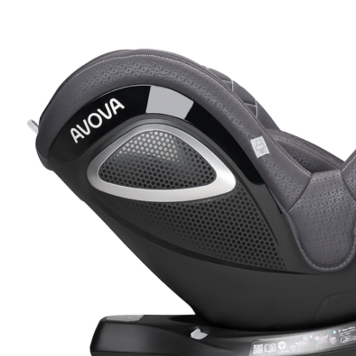 Integrierter Seitenaufprallschutz (ISIP)